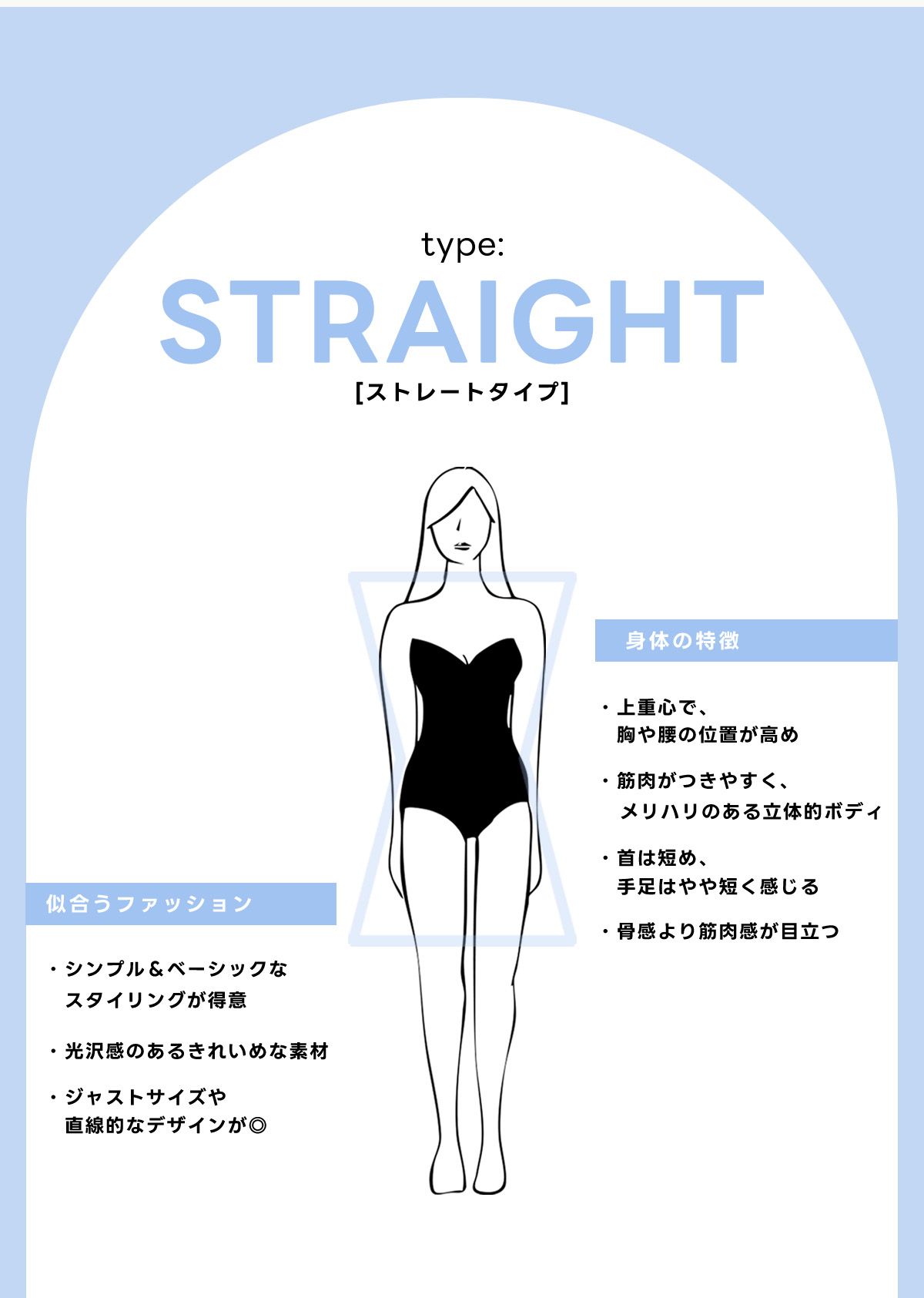 骨格ストレートさんにおすすめのデニムはコレ