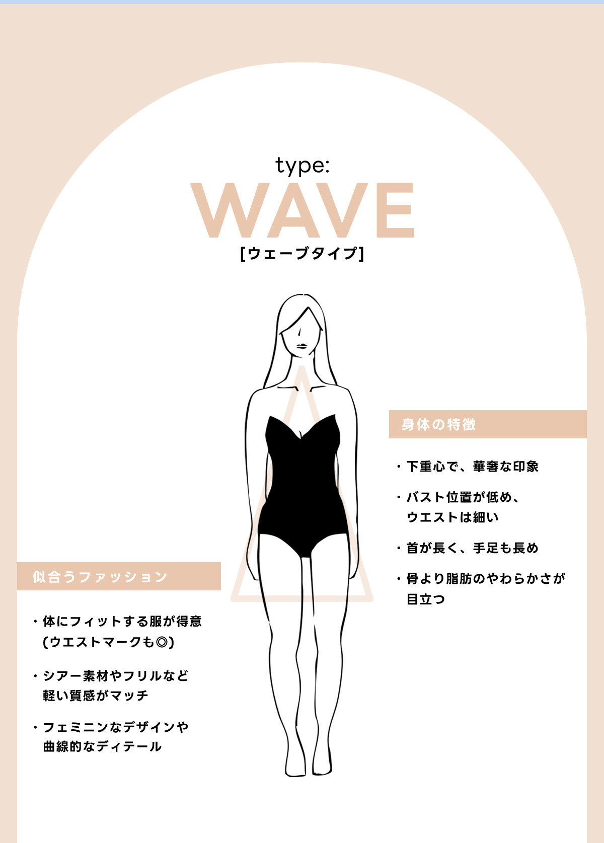 骨格ウェーブさんにおすすめのデニムはコレ