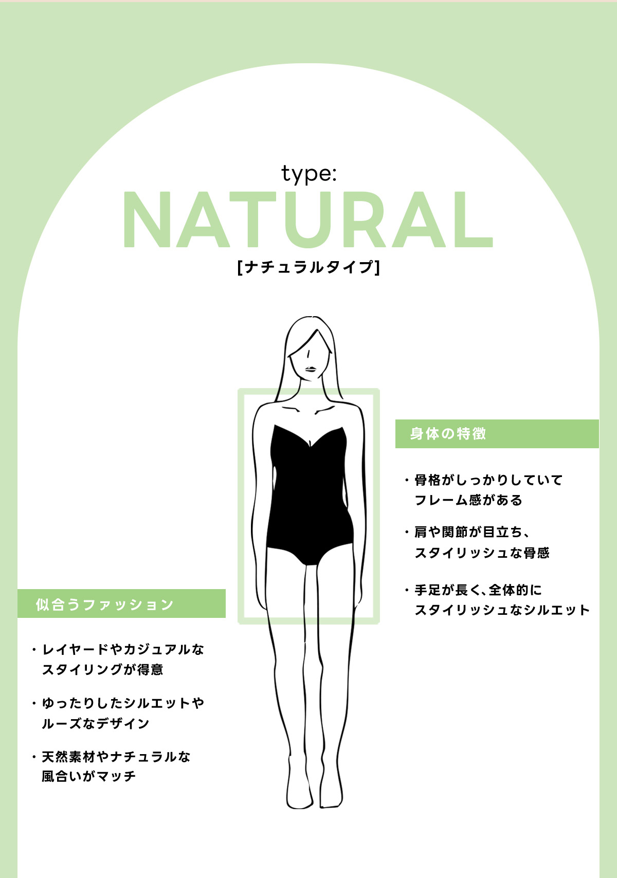 骨格ナチュラルさんにおすすめのデニムはコレ