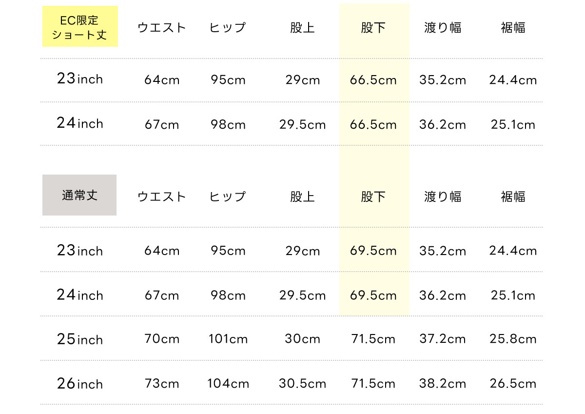 New Standard Lightweight Curved Denim［カーブデニム］