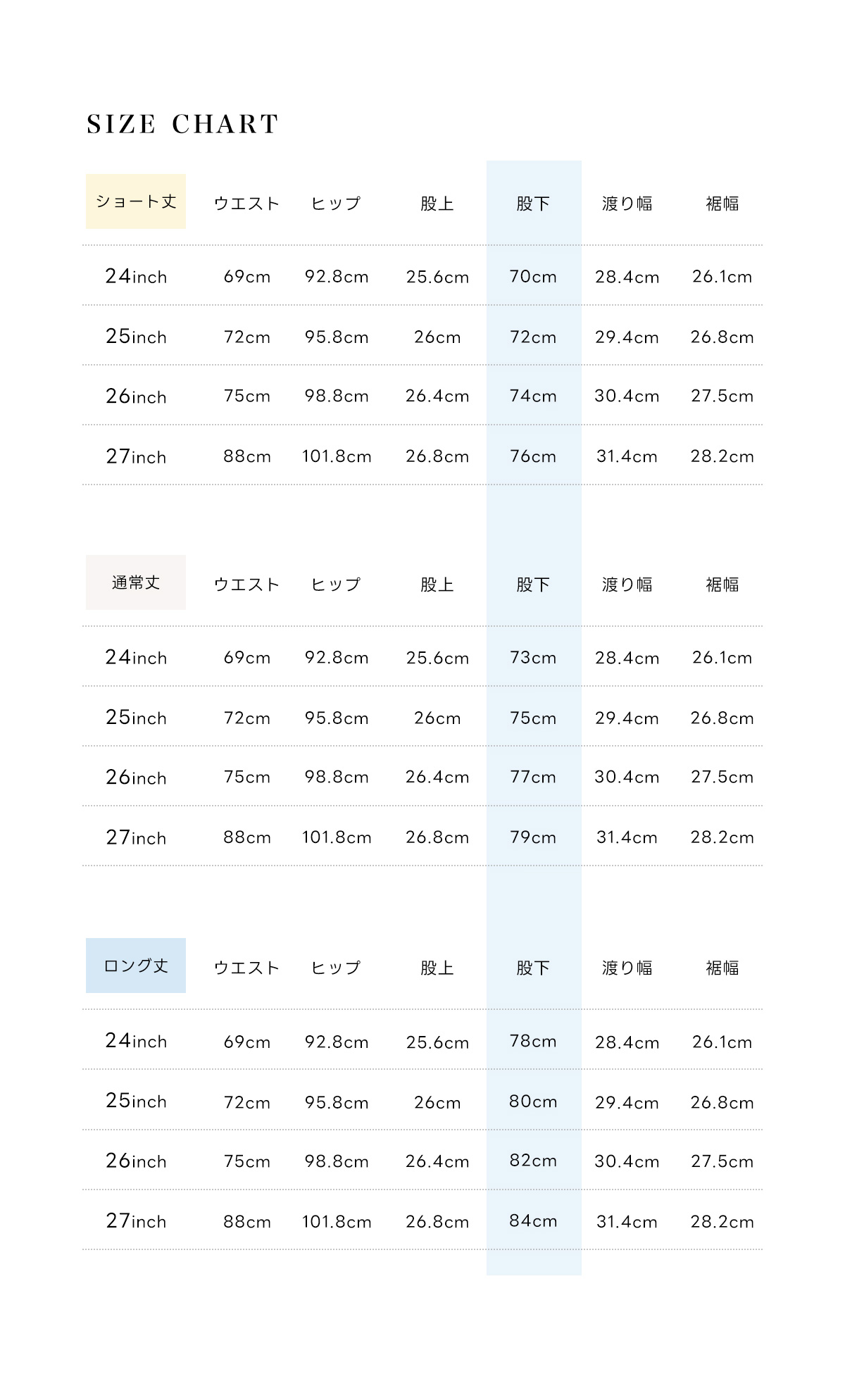 AZUL BY MOUSSY（アズールバイマウジー） | NEW JEANS vol.2 AZUL DENIM ／ Center Press Flare Denim forWOMEN